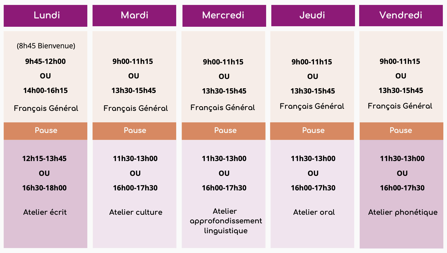 Emploi du temps intensif